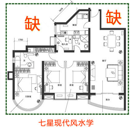 別墅風(fēng)水入戶門怎么樣處理？